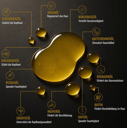 Shinova Hair Elixir – For Men