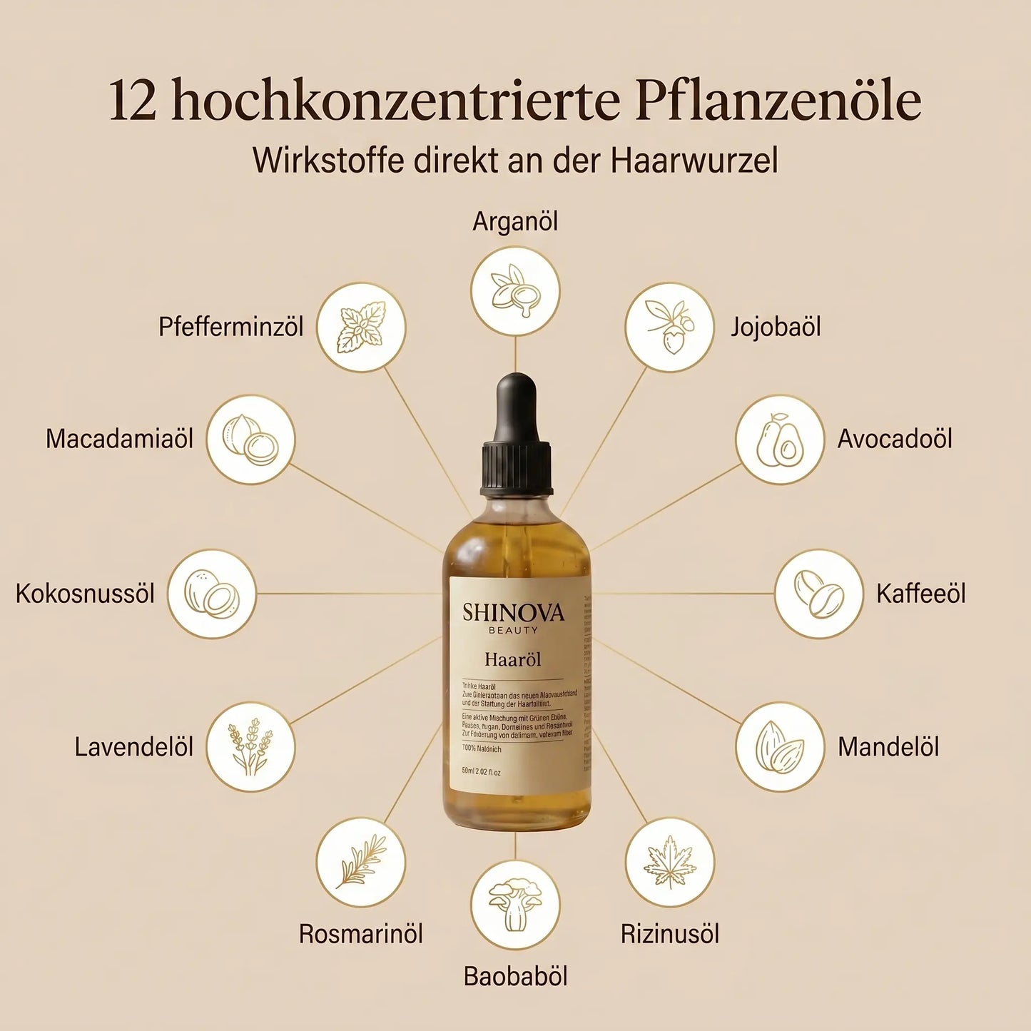 Shinova Hair Elixir SHINOVA BEAUTY