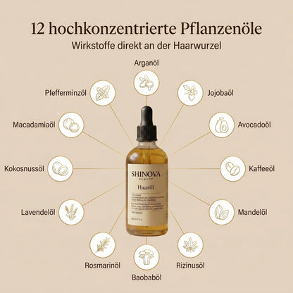 Shinova Hair Elixir SHINOVA BEAUTY