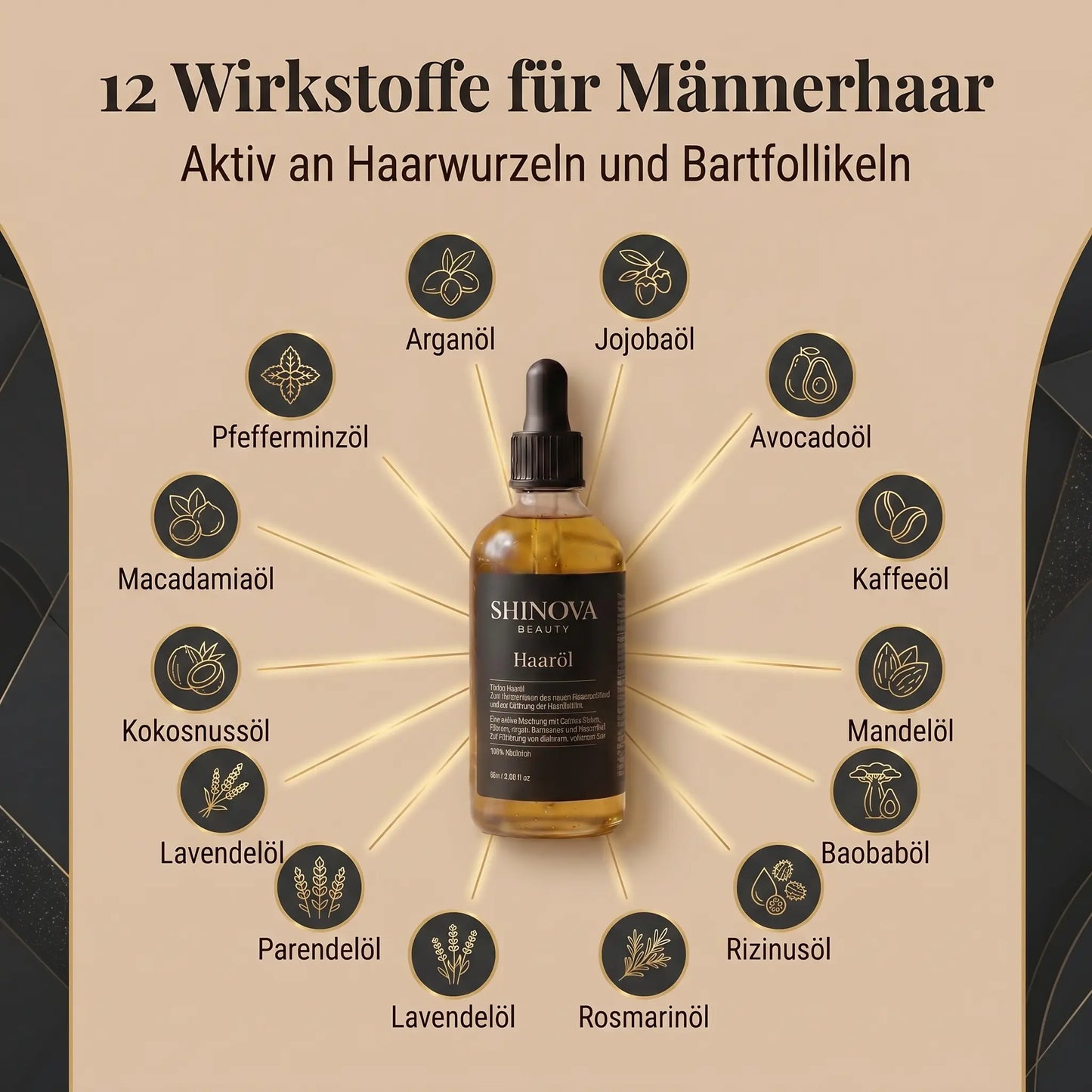 Shinova Hair Elixir – For Men SHINOVA BEAUTY
