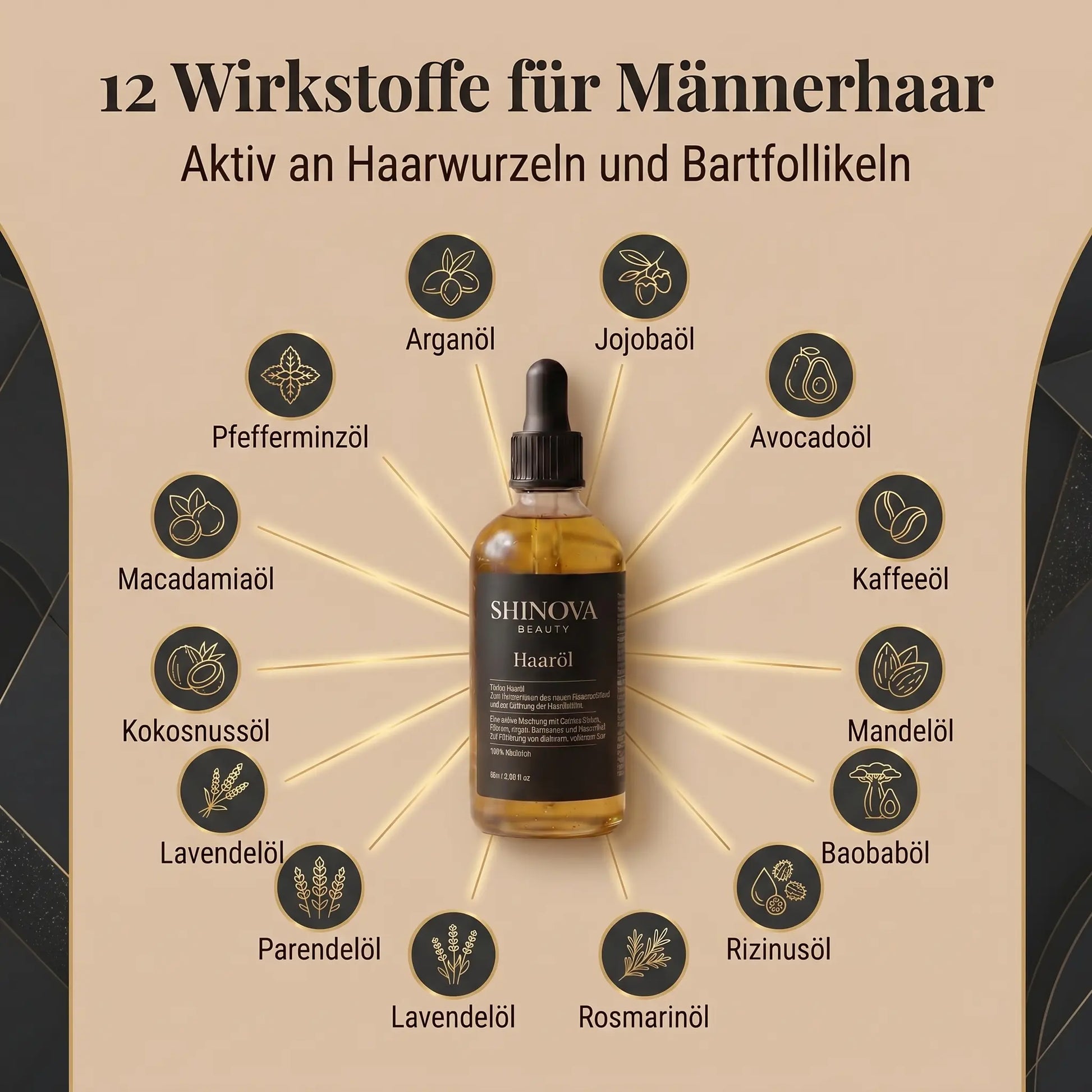 Shinova Hair Elixir – For Men SHINOVA BEAUTY